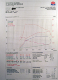 volkswagen-chiptuning-referencia